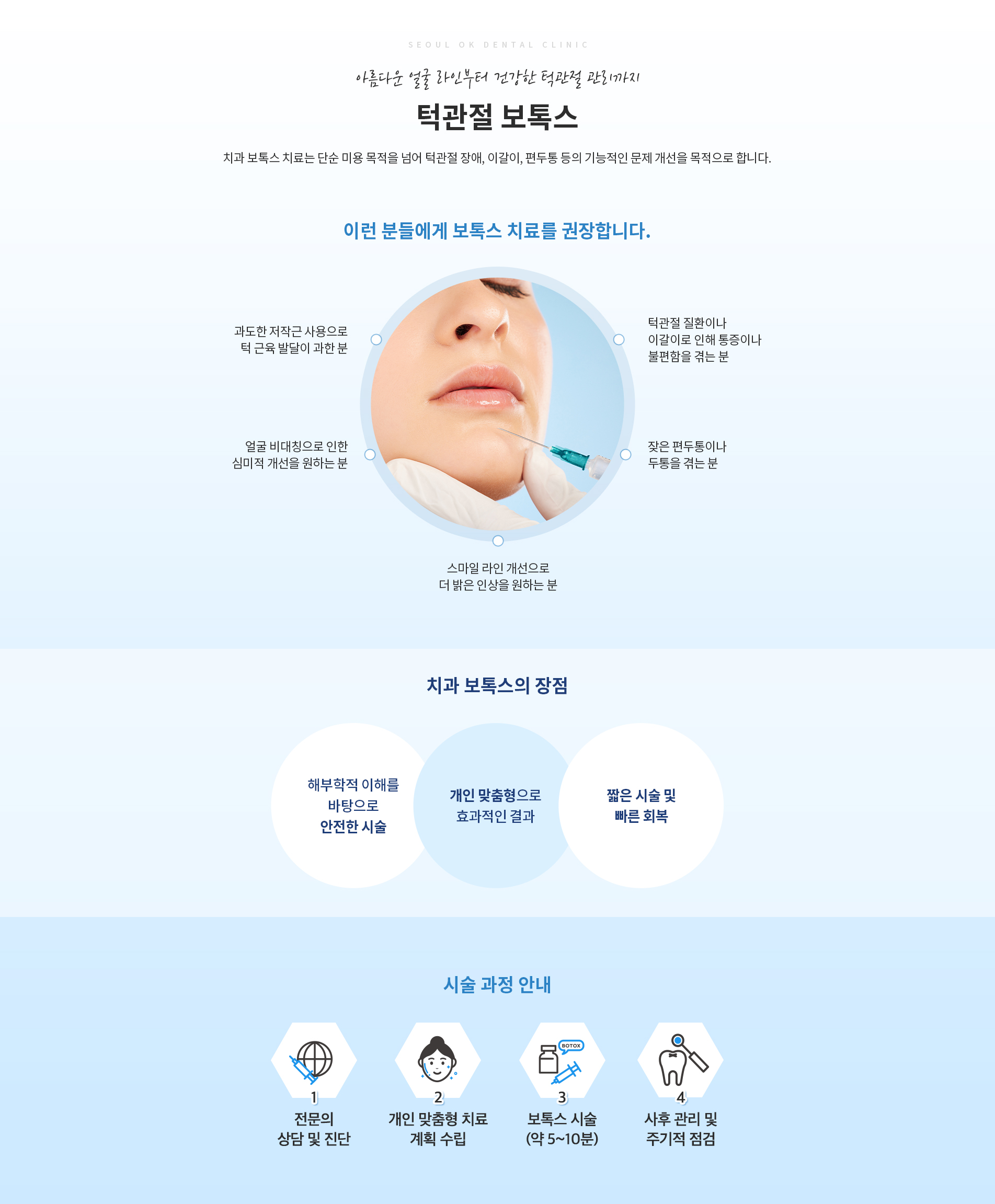 턱관절 보톡스